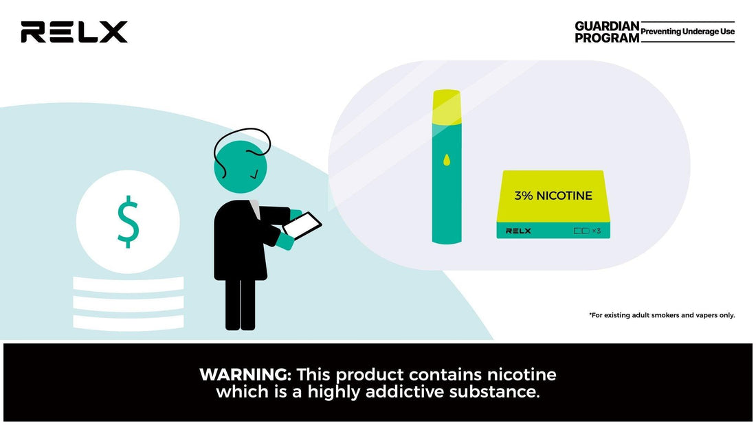 How Much Does It Cost to Vape? - RELX Global