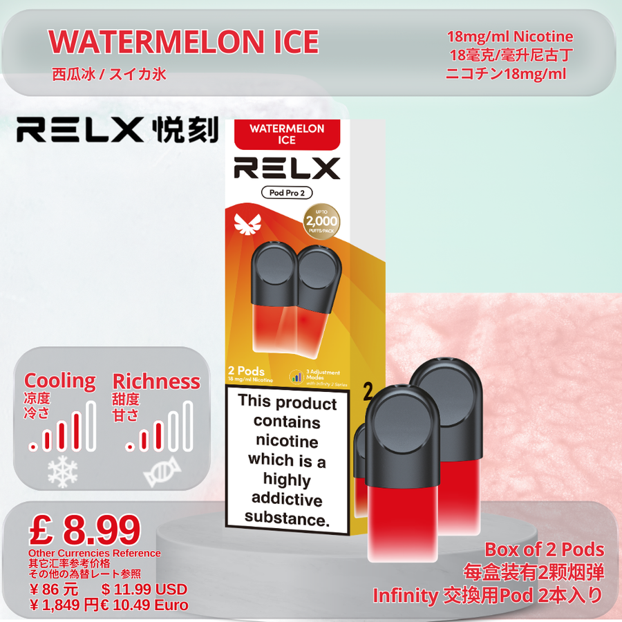 【D5】Watermelon Ice